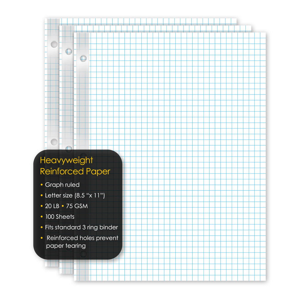 iQ Reinforced Filler Paper 4 x 4 Graph Ruled 11 x 8.5in 100 Sheets 83444
